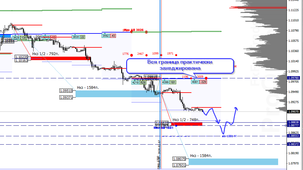 MWX_image_EURUSD - 11.02.png